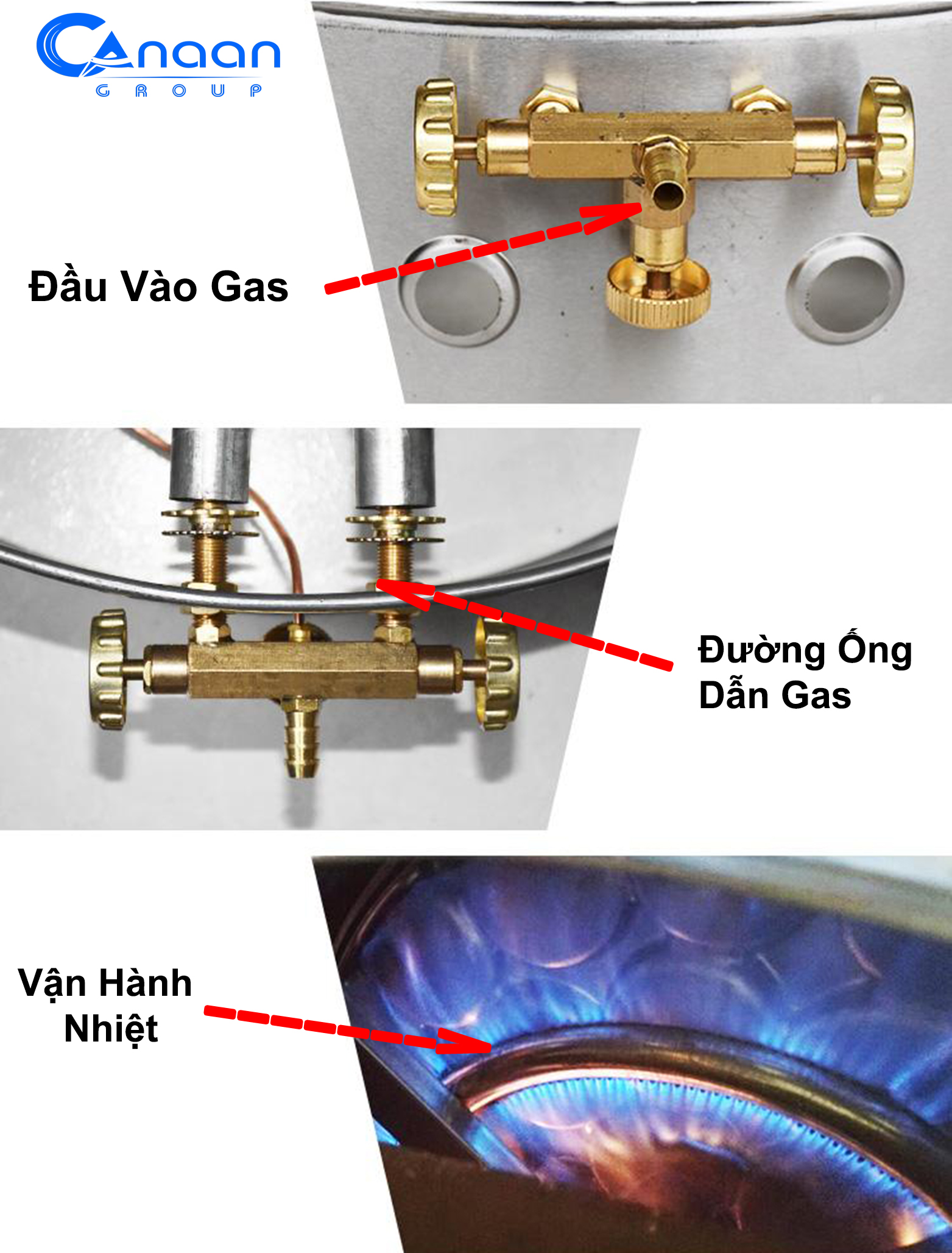 Cách  chạy máy làm bánh nướng Đài Loan Bếp gas